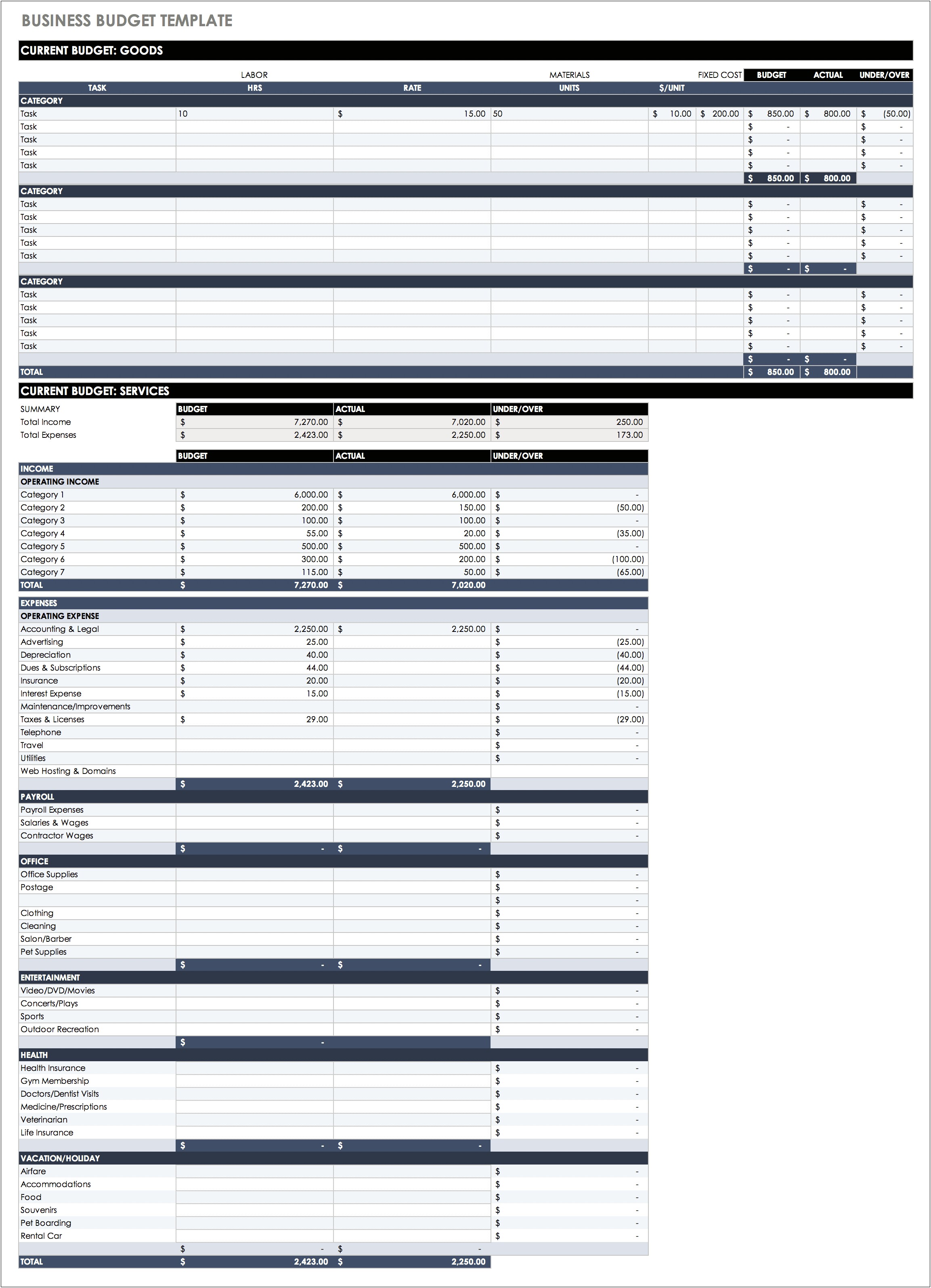 Free Business Plan Budget Template Excel