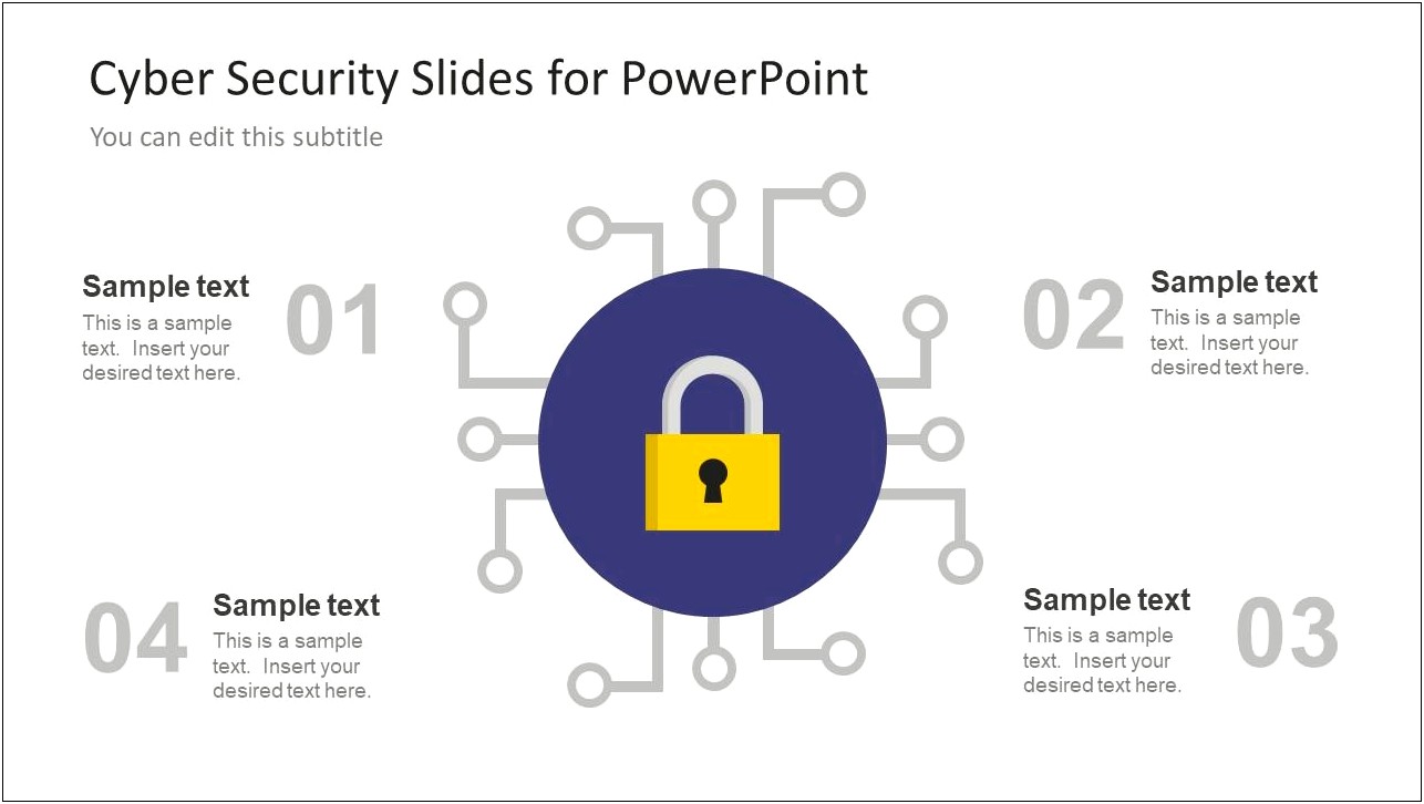 Free Cyber Security Powerpoint Template Ppt