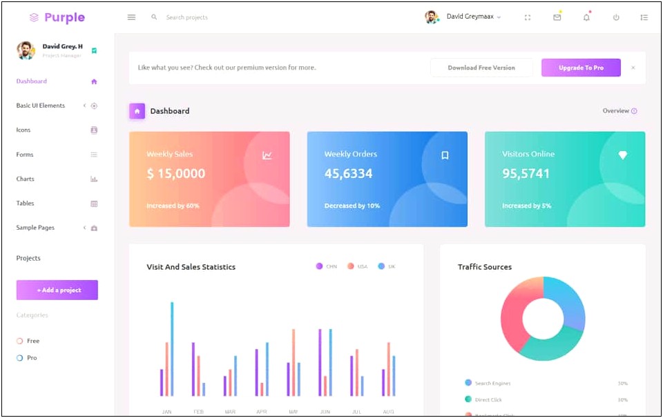 Free Download Admin Template Bootstrap 4