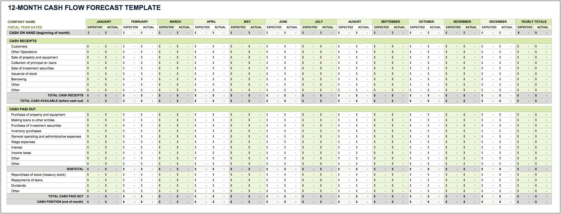 Free Excel Cash Flow Spreadsheet Templates