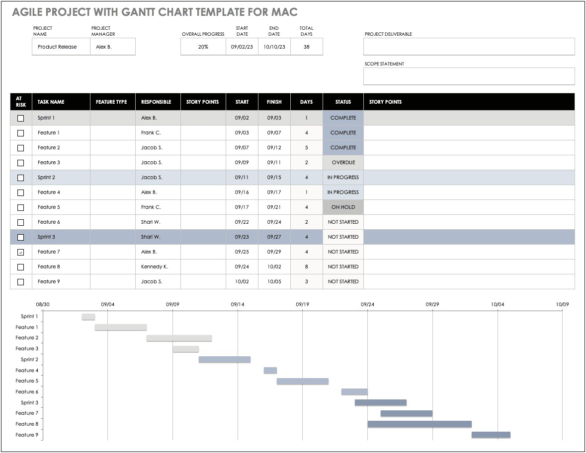 Free Excel Templates For Mac Download