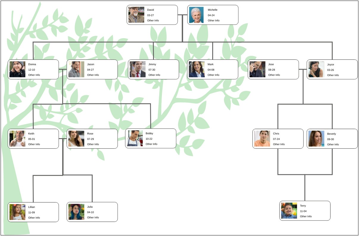 Free Family Tree Fan Chart Template