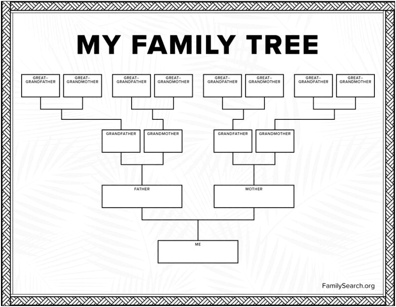 Free Family Tree Template With Photos