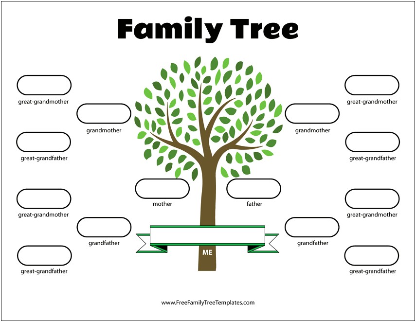 Free Family Tree Template With Pictures