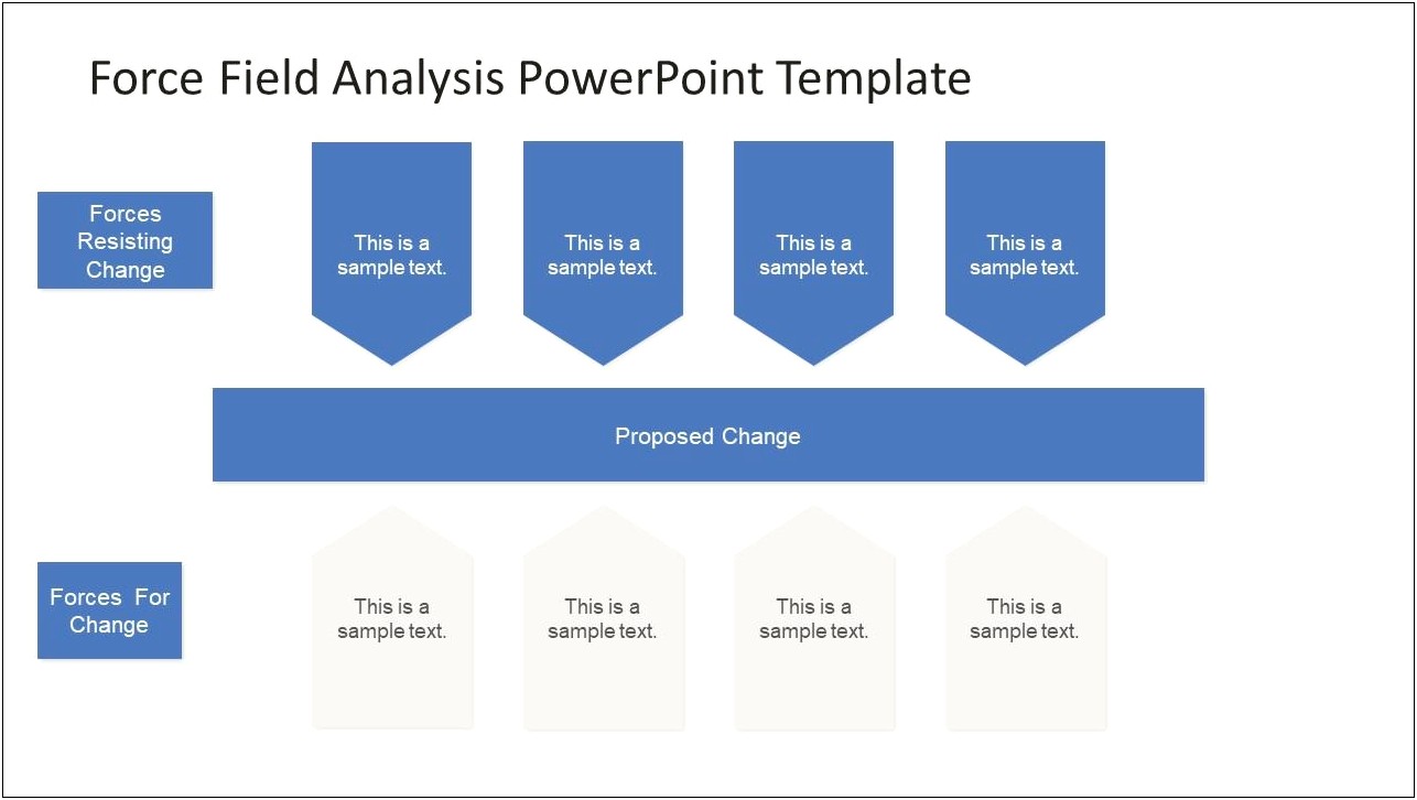 Free Force Field Analysis Template Powerpoint