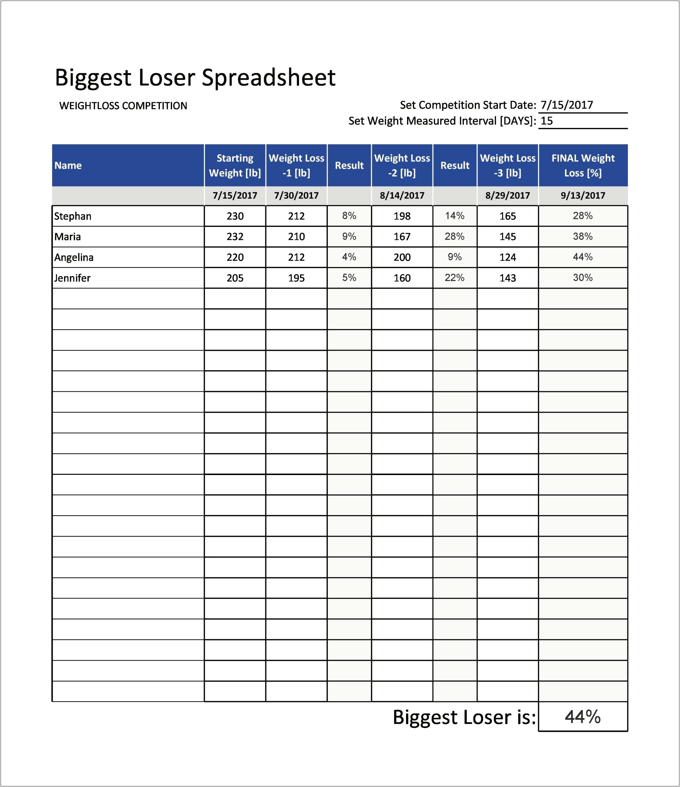 Free Group Weight Loss Spreadsheet Template