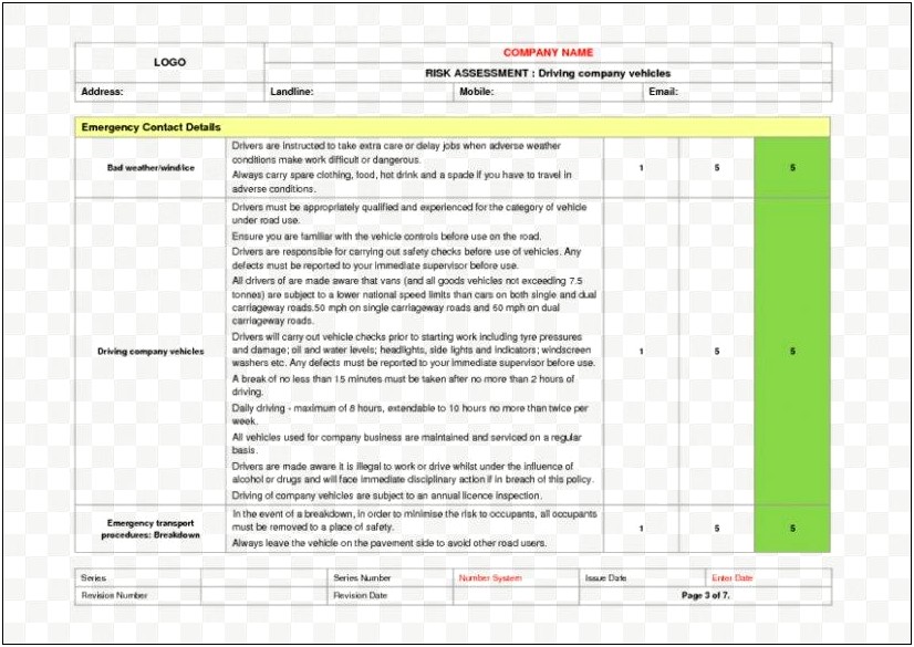 Free Hot Works Risk Assessment Template