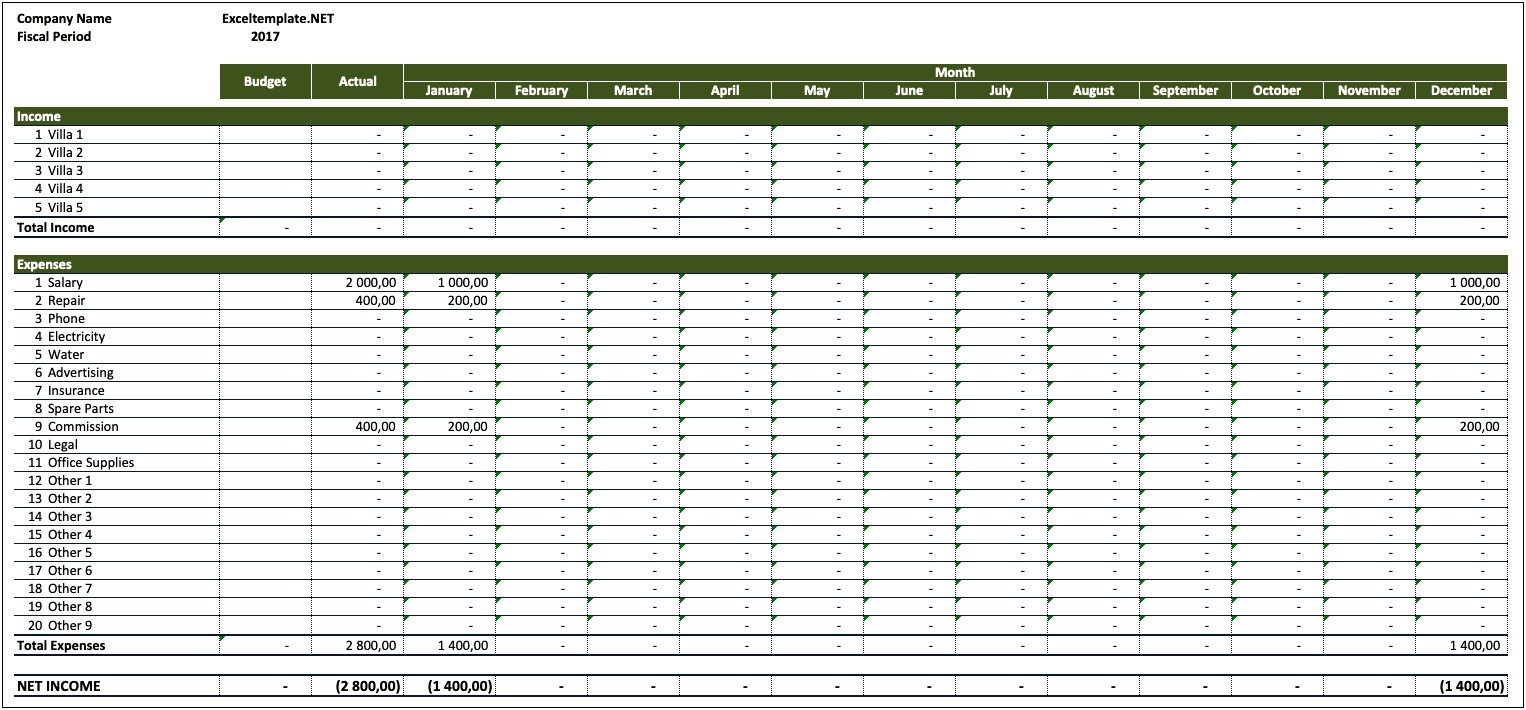 Free Income And Expense Report Template