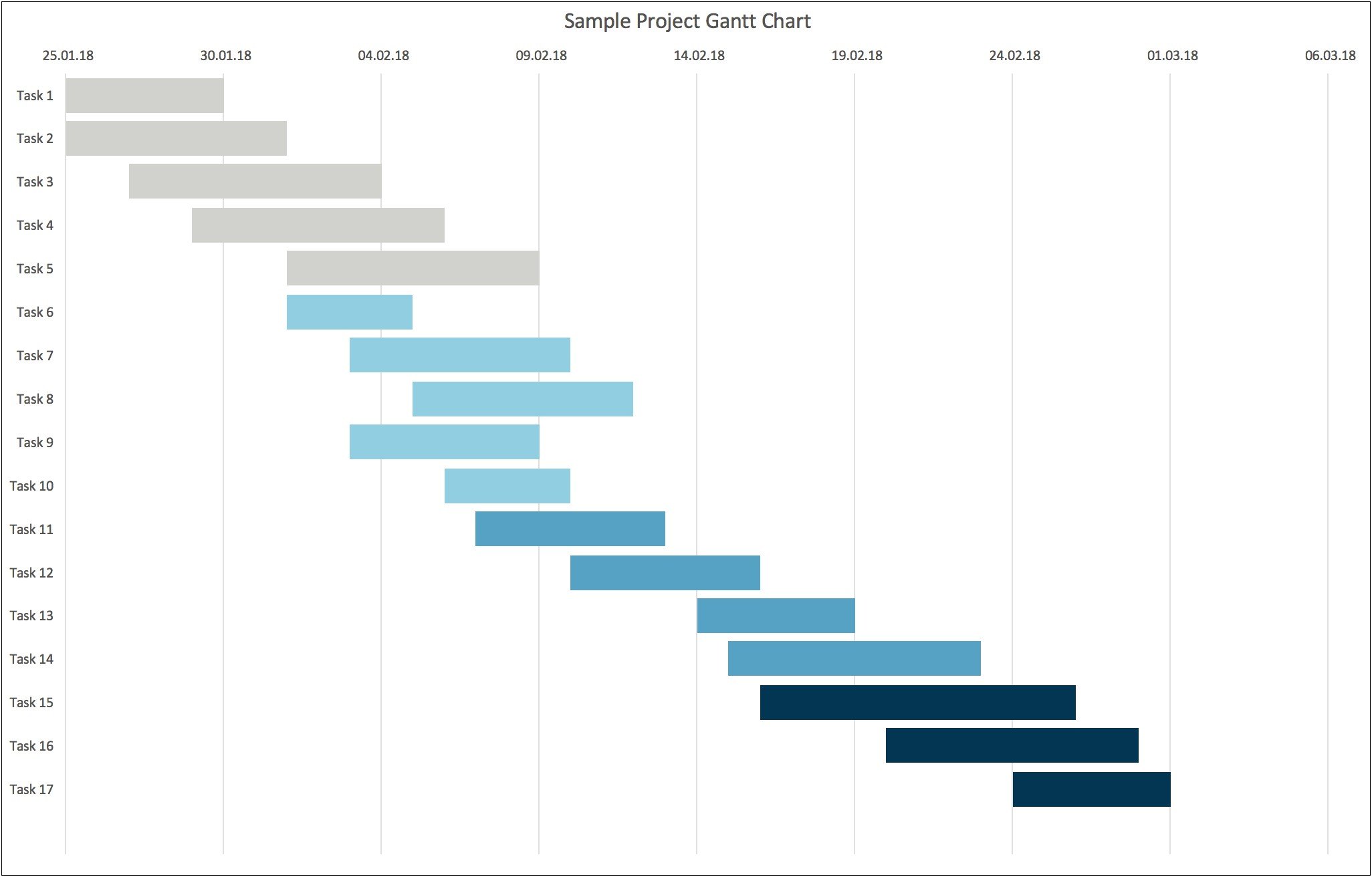 Free Monthly Gantt Chart Excel Template