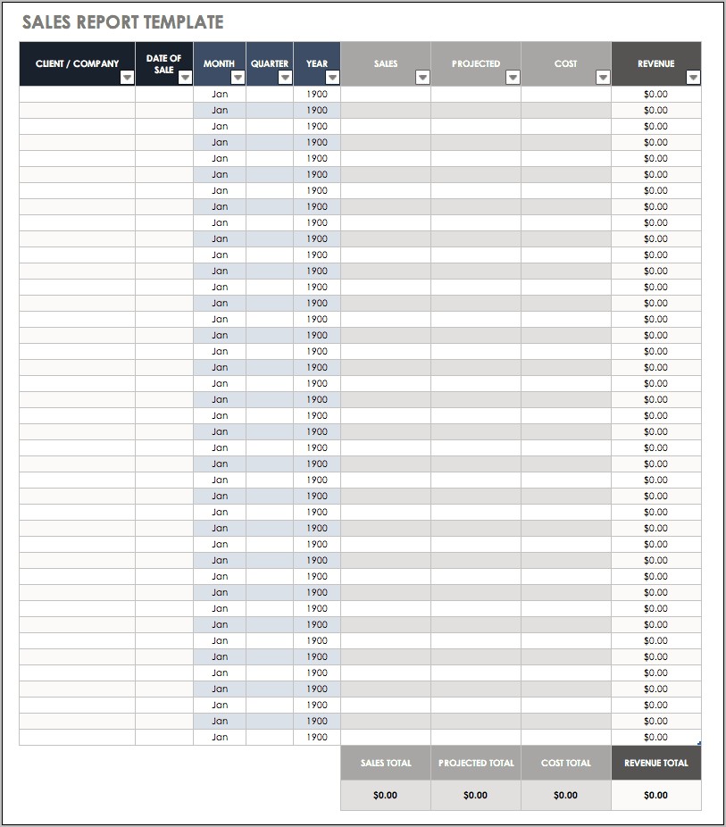 Free Monthly Sales Report Template Excel