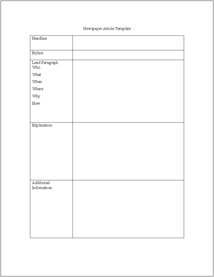 Free Newspaper Article Template For Students