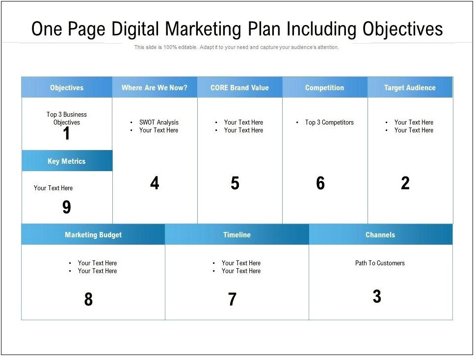 Free One Page Strategic Plan Template