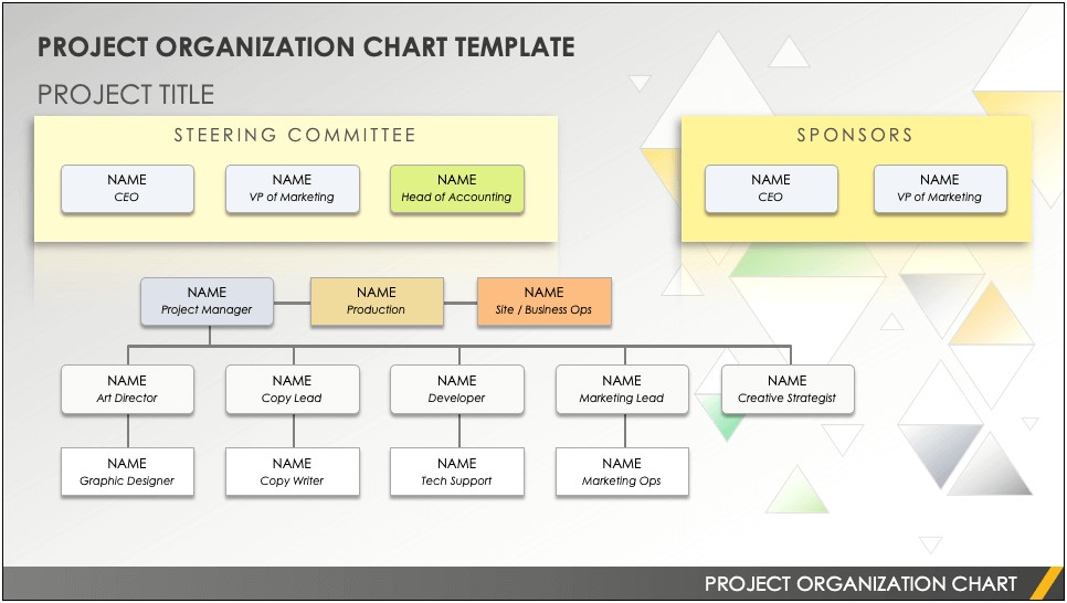 Free Organizational Chart Template Excel Download