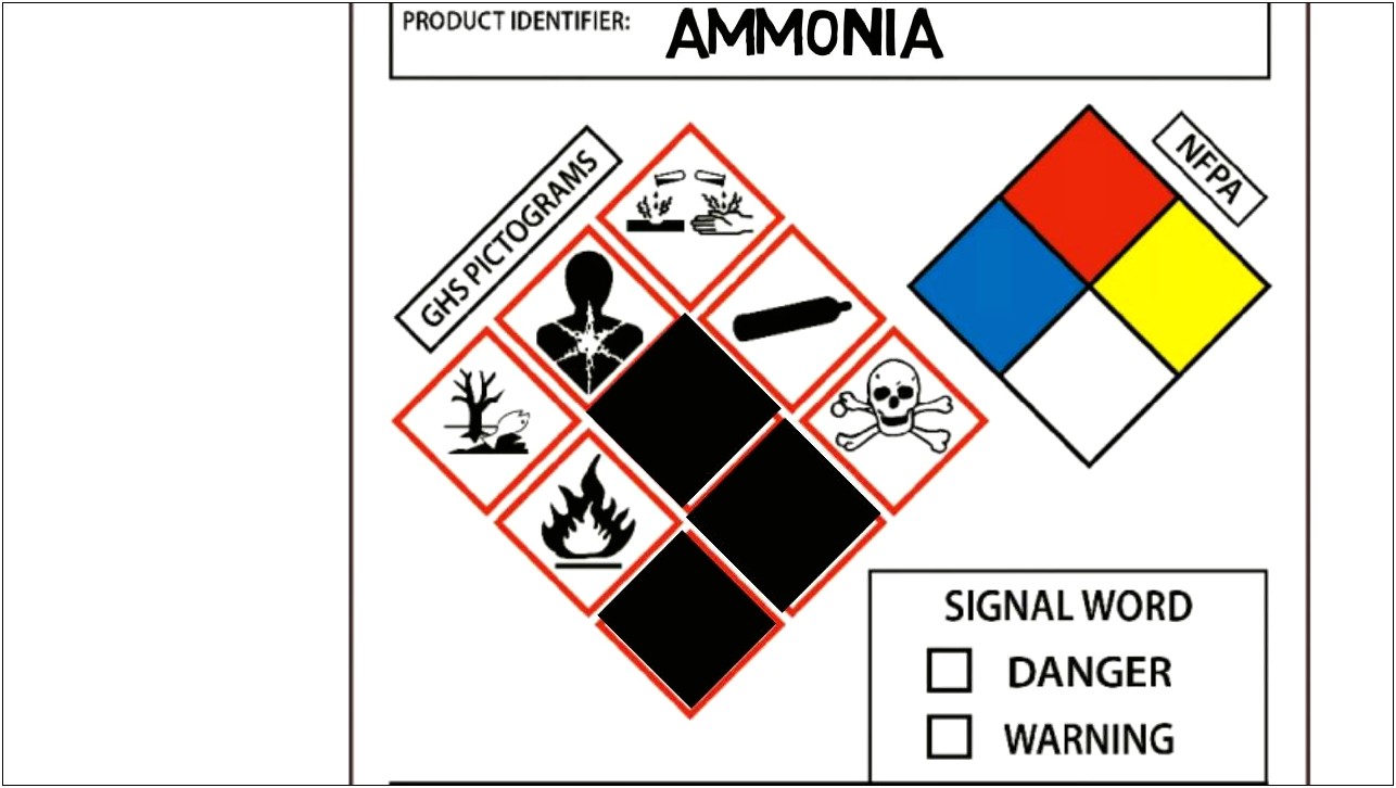 Free Osha Secondary Container Label Template