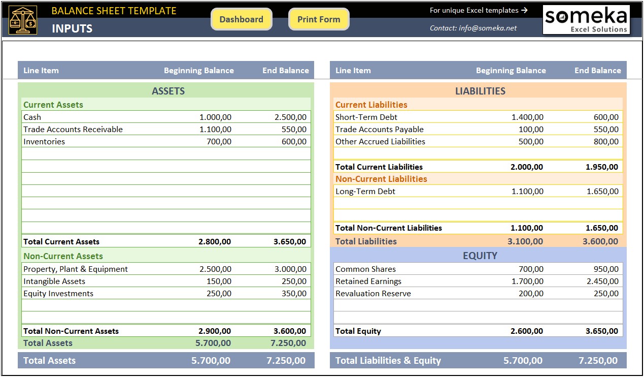 Free Personal Balance Sheet Template Excel