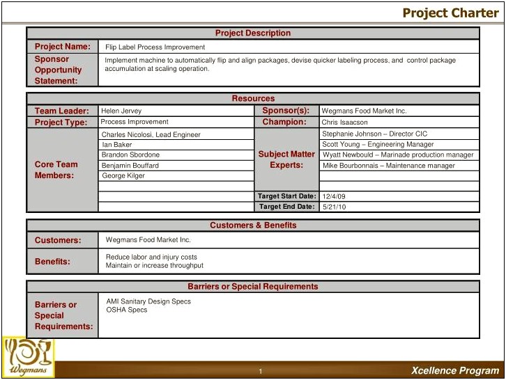 Free Powerpoint Template For Process Improvement
