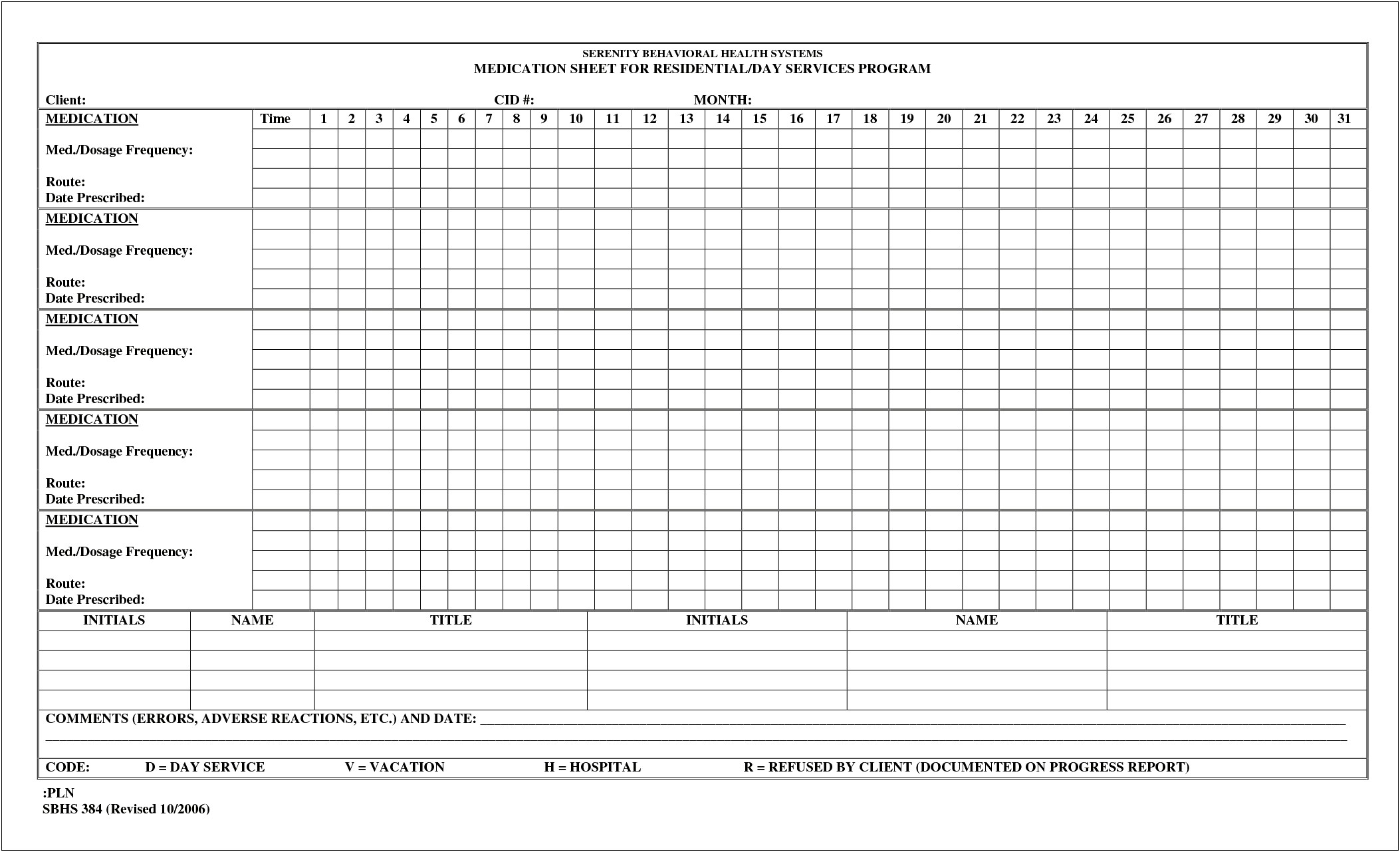 Free Printable Medication Administration Record Template