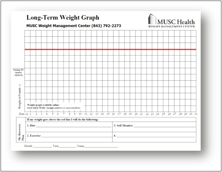 free-printable-weight-loss-chart-template-resume-example-gallery