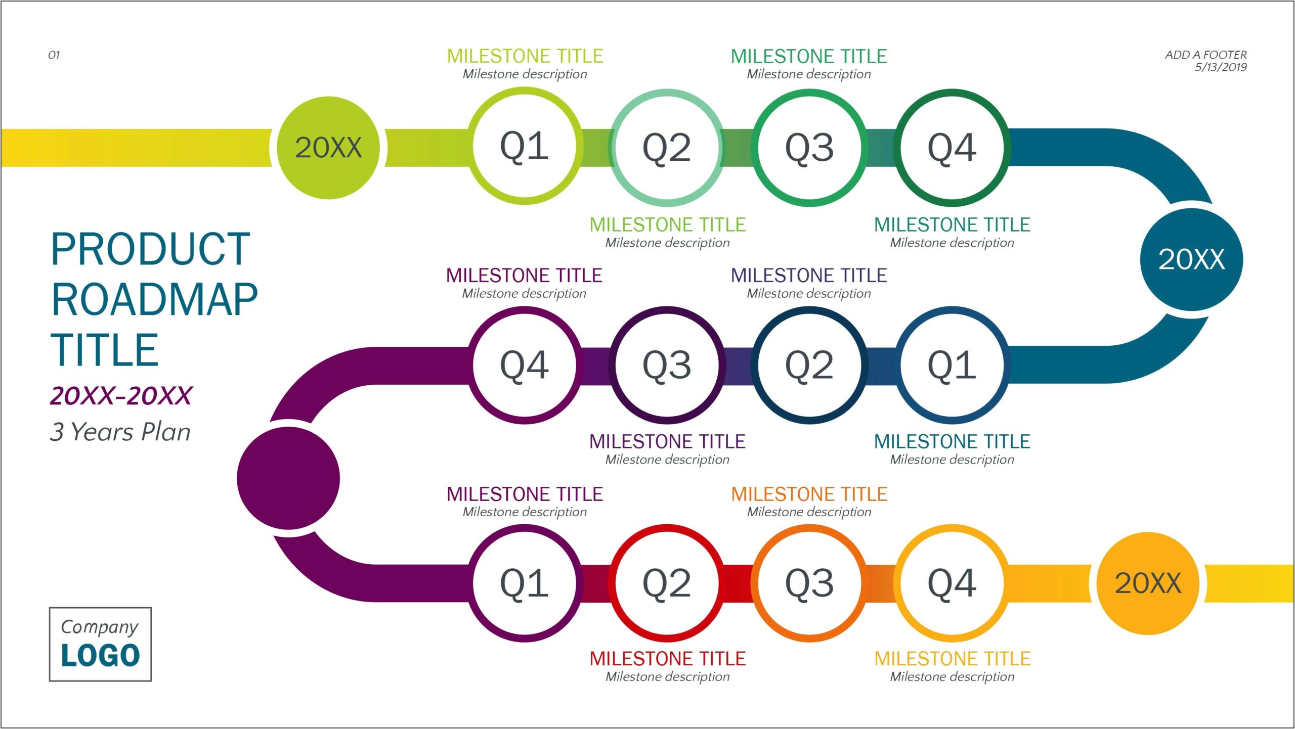 Free Project Timeline Template Excel 2010