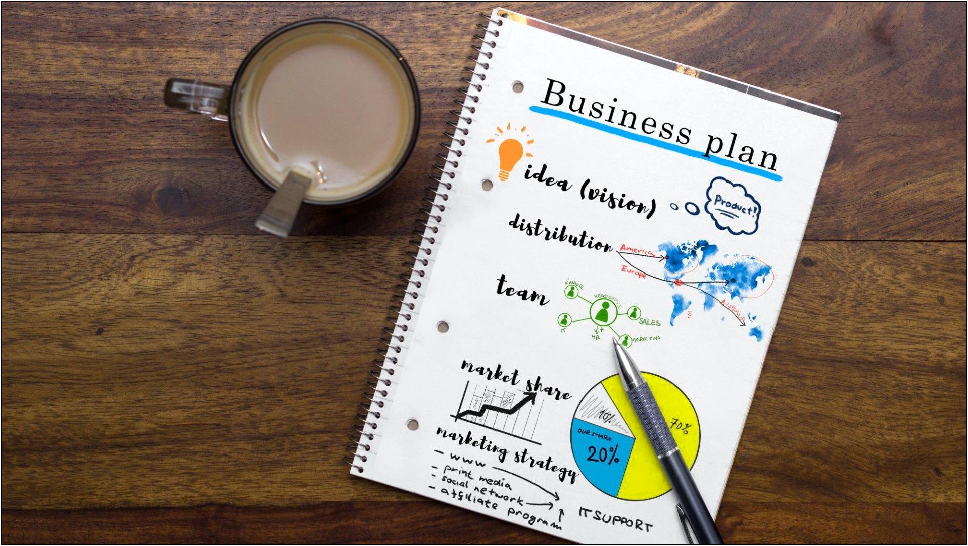 Free Property Management Business Plan Template
