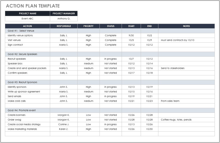 Free Quality Control Plan Template Excel