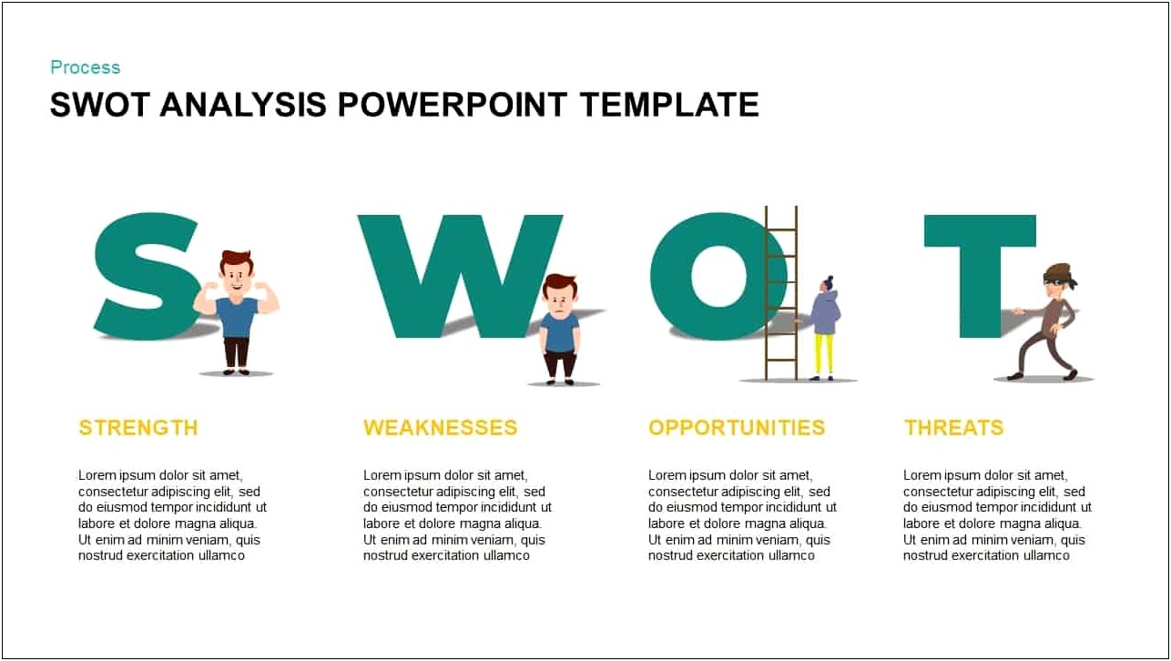Free Sample Swot Analysis Powerpoint Template