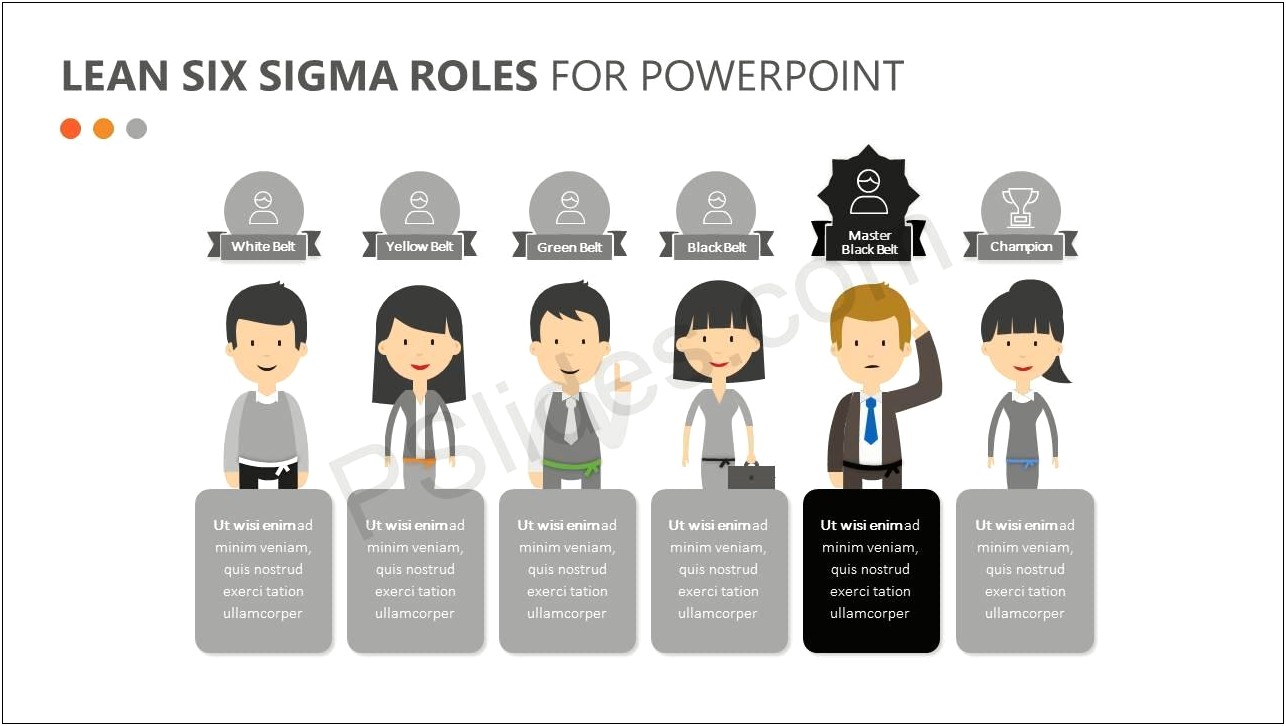 Free Six Sigma Powerpoint Presentation Templates