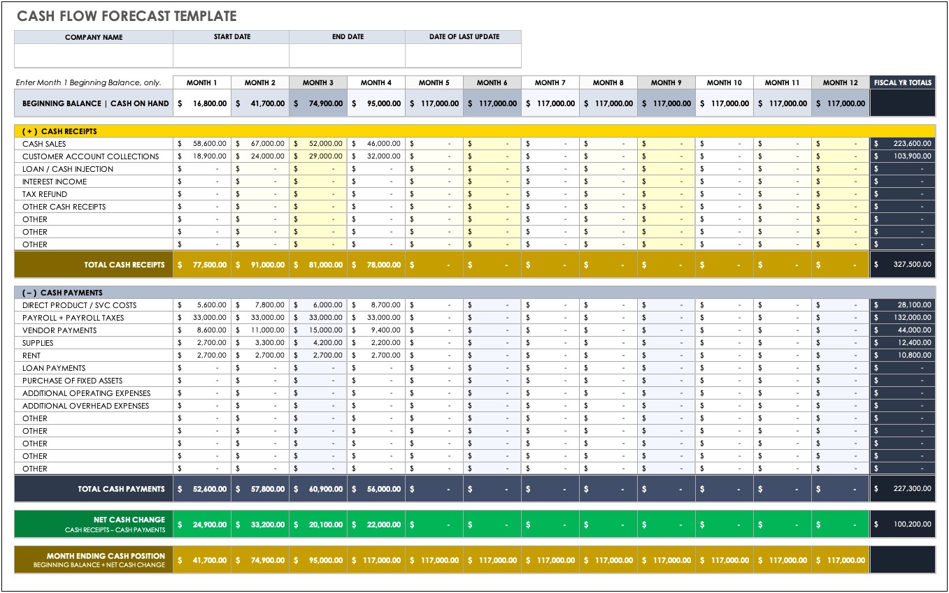 Free Small Business Bookkeeping Excel Template