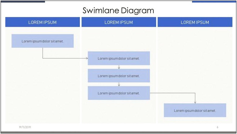 Free Swim Lane Diagram Ppt Template