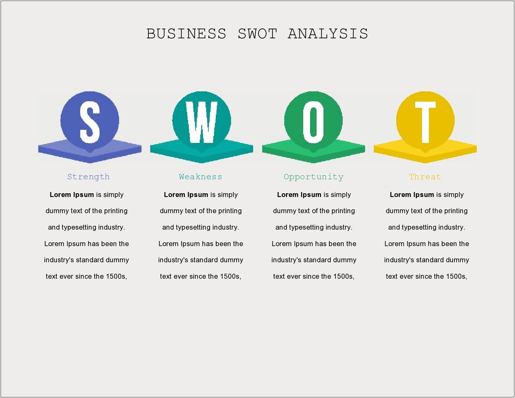 Free Swot Analysis Template Word Document