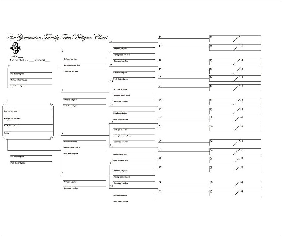 Free Template For Family Tree Downloadable