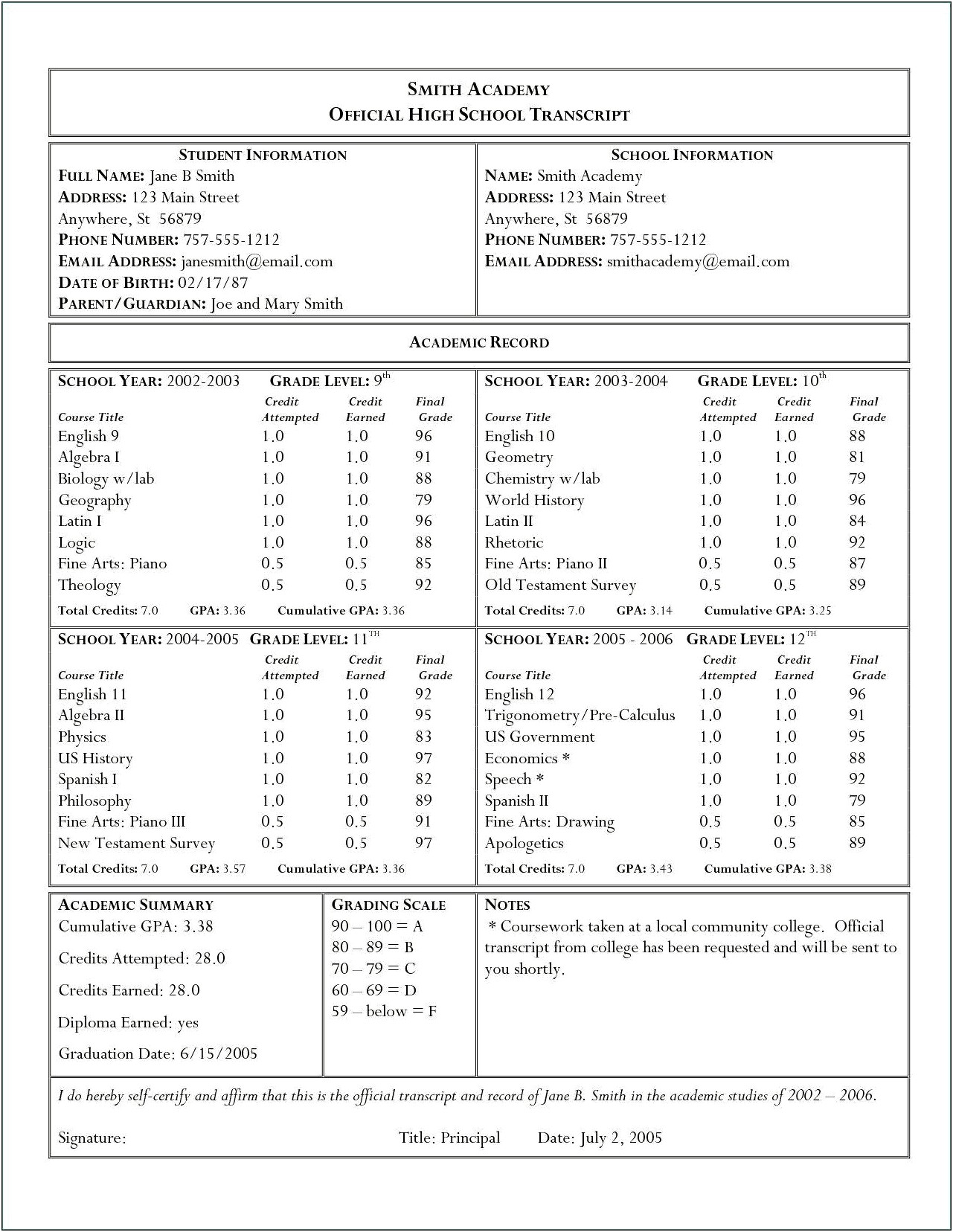Free Template For High School Transcript