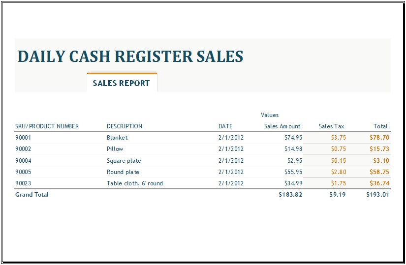 Free Weekly Sales Call Report Template