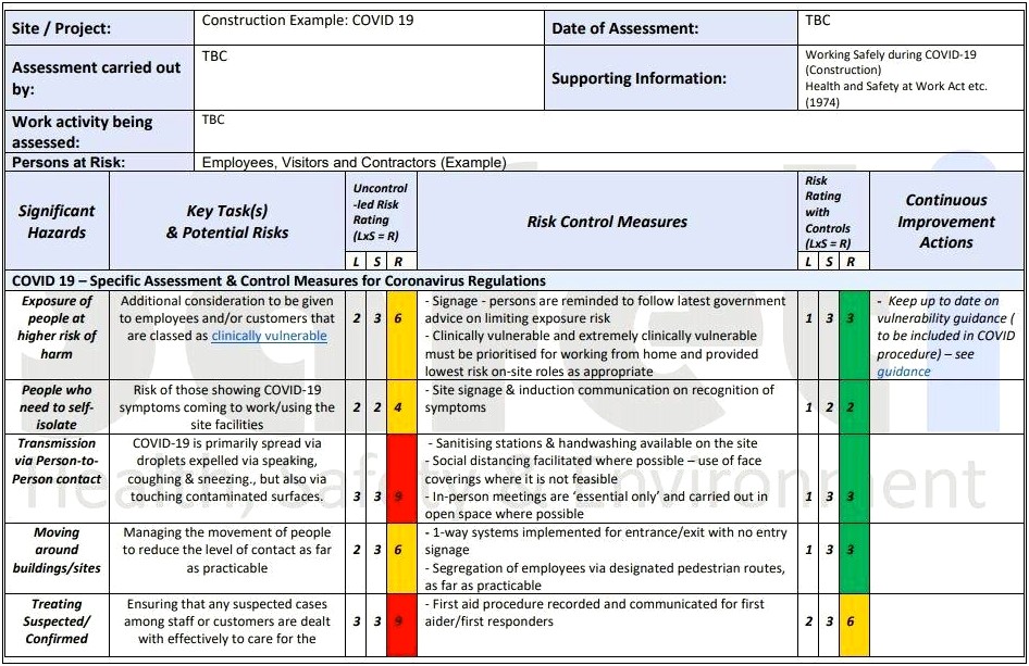 Free Window Cleaning Risk Assessment Template