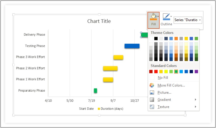 Gantt Chart Template Free Microsoft Word
