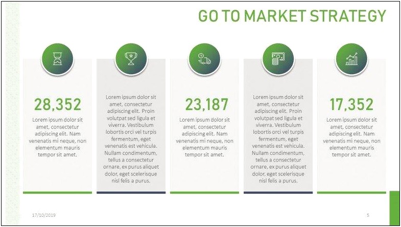 Go To Market Plan Template Free