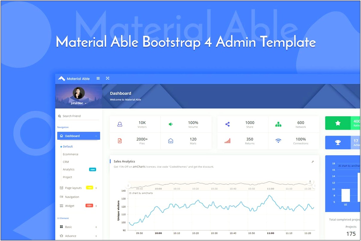 Html Admin Template Bootstrap 4 Free