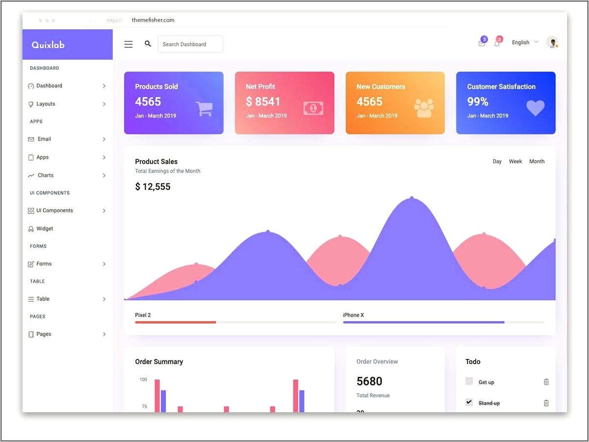 Html Bootstrap Admin Template Free Download