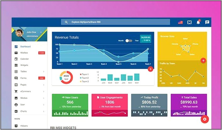 Html5 Bootstrap Admin Templates Free Download