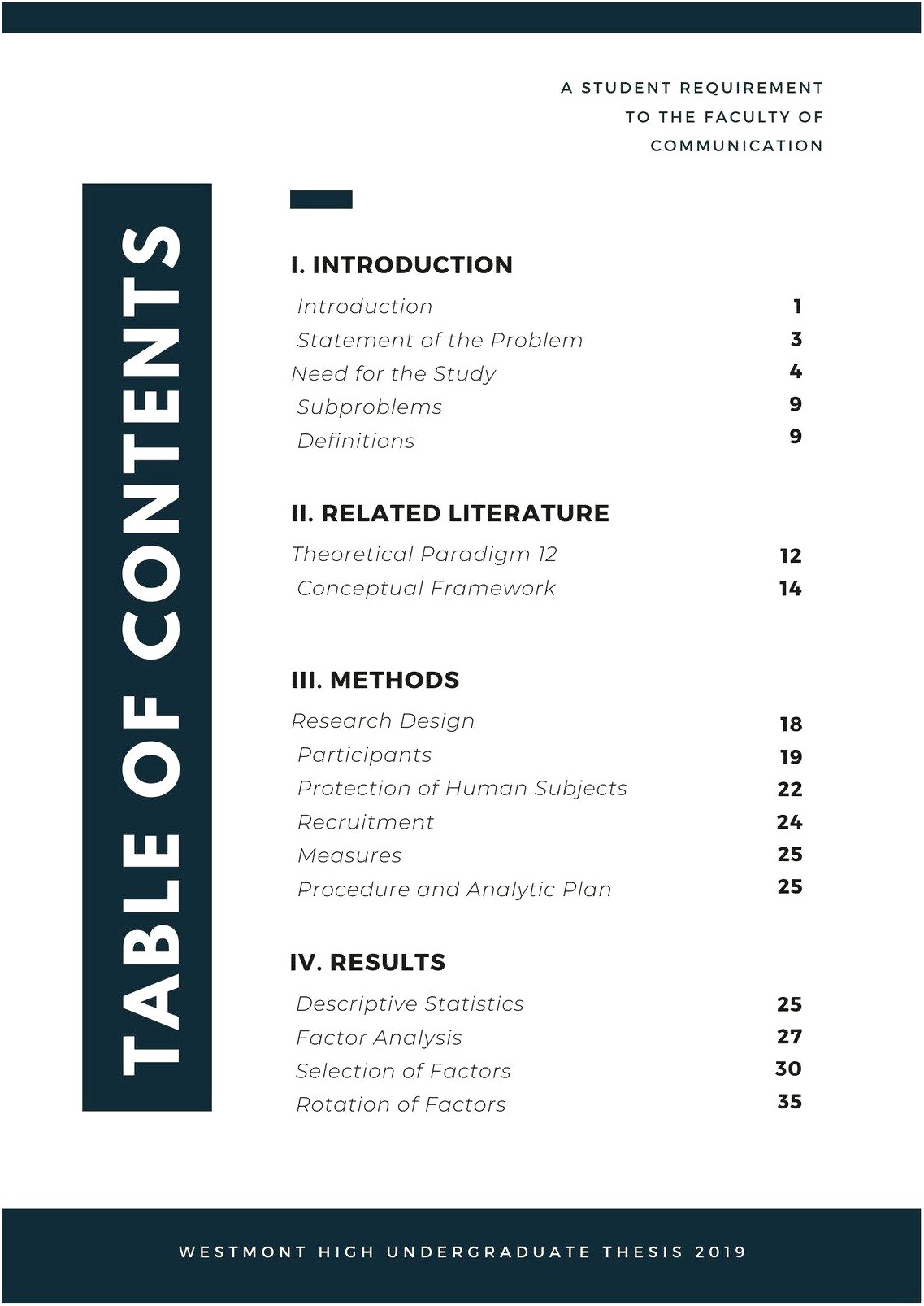 Indesign Table Of Contents Template Free