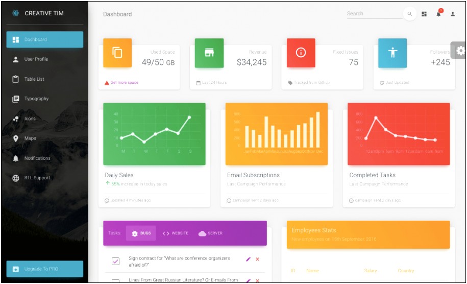 Material Design Dashboard Template Free Download