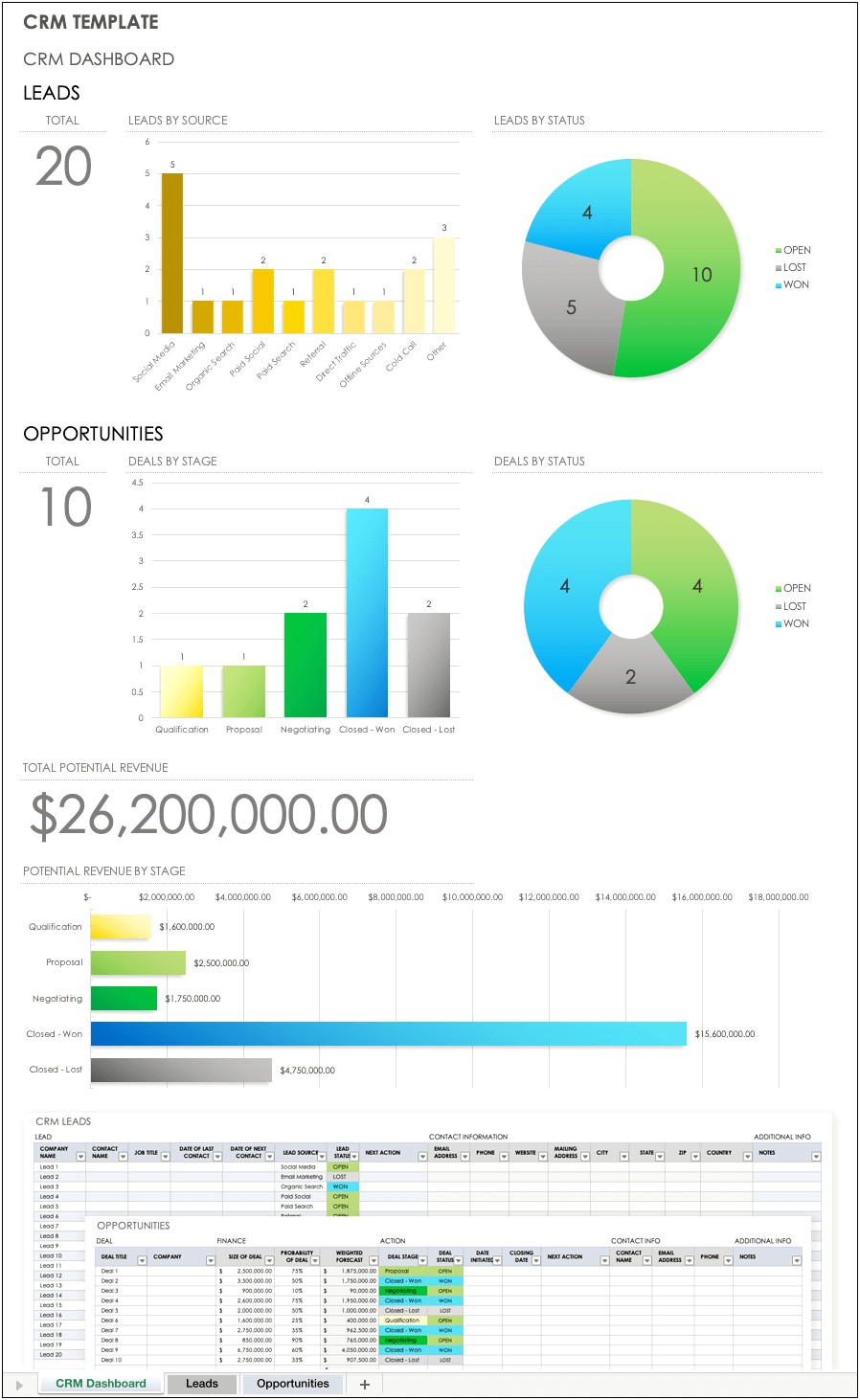 Microsoft Access Crm Database Template Free