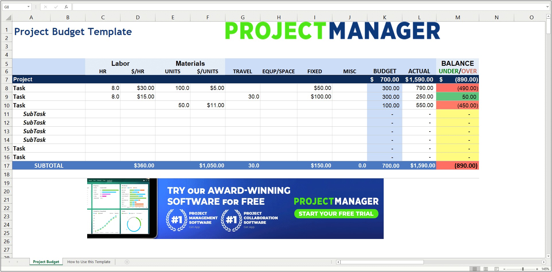 Ms Project 2007 Templates Free Download