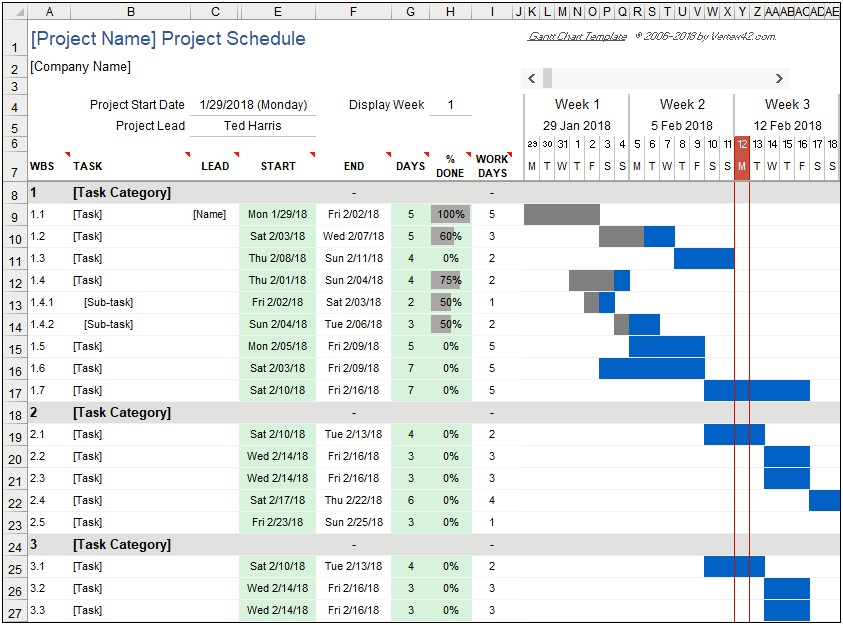Ms Project 2013 Templates Free Downloads