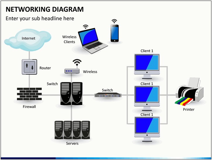 Network Diagram Powerpoint Template Free Download