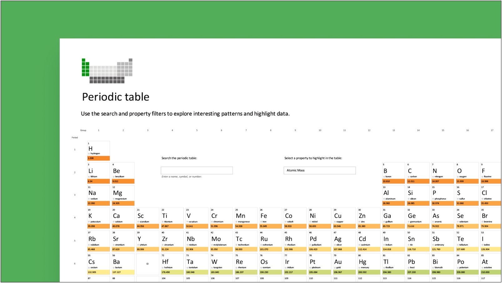 Periodic Table Powerpoint Templates Free Download