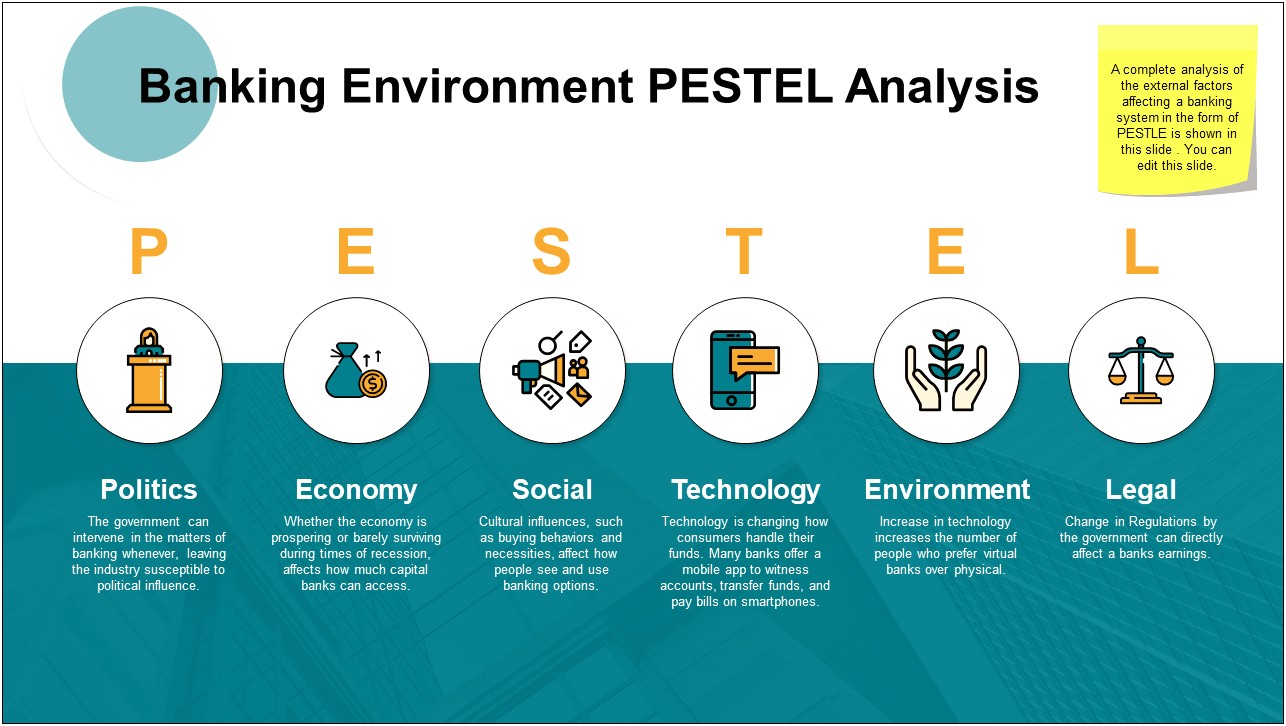 Pestle Analysis Template Ppt Free Download