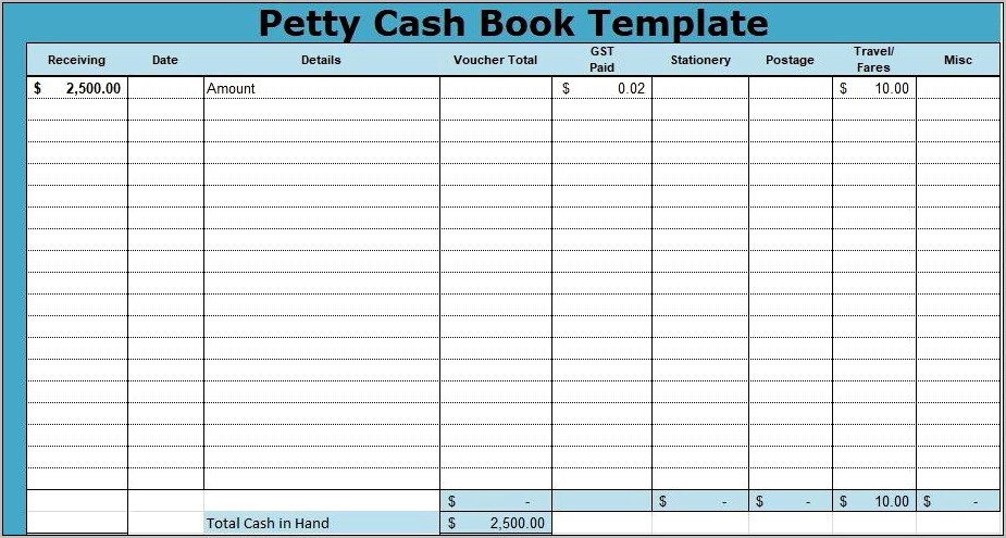 Petty Cash Book Template Free Download