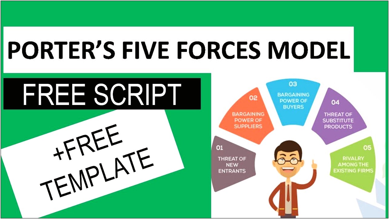 Porter's Five Forces Free Template