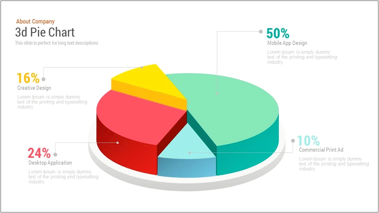 Powerpoint Charts And Graphs Templates Free